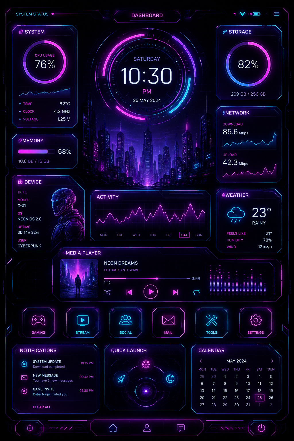 Neon cyberpunk dashboard UI glowing in pink and blue on black
