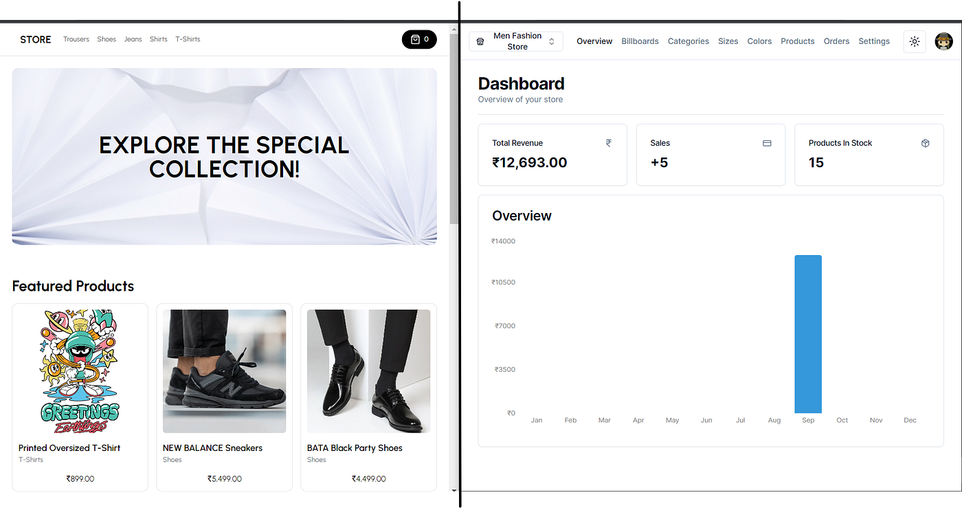 E-Commerce Management Dashboard showing sales analytics and order tracking