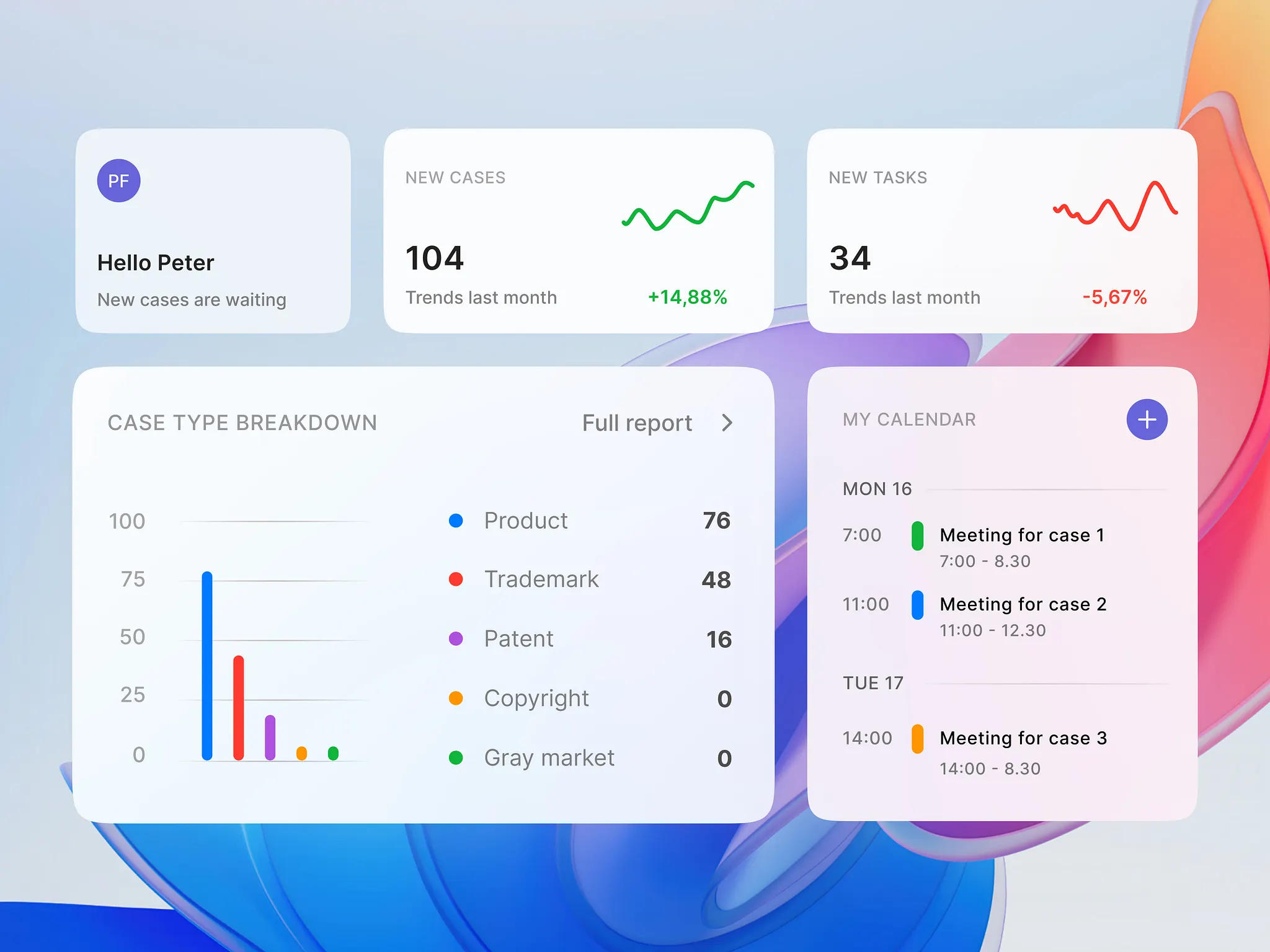 Glassmorphism dashboard UI with translucent frosted cards over a colorful gradient