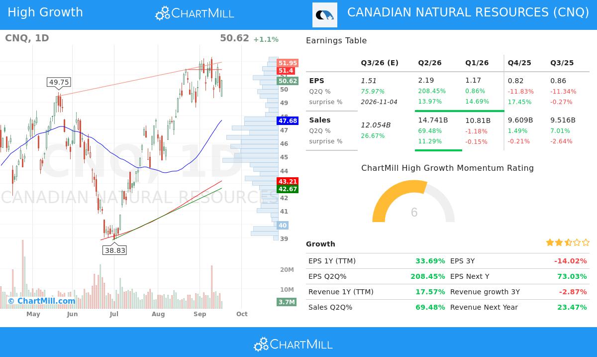 An analyst comparing stock analysis software across two screens during market hours
