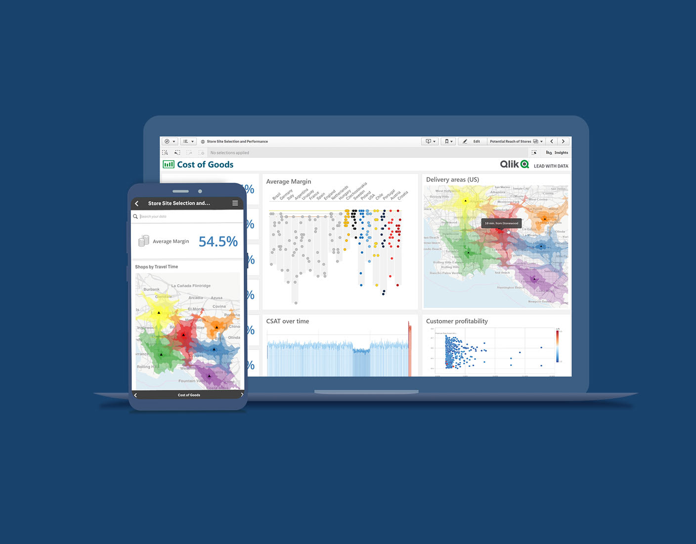Analytics dashboards on a laptop showing campaign data, the working surface where AI advertising statistics get checked