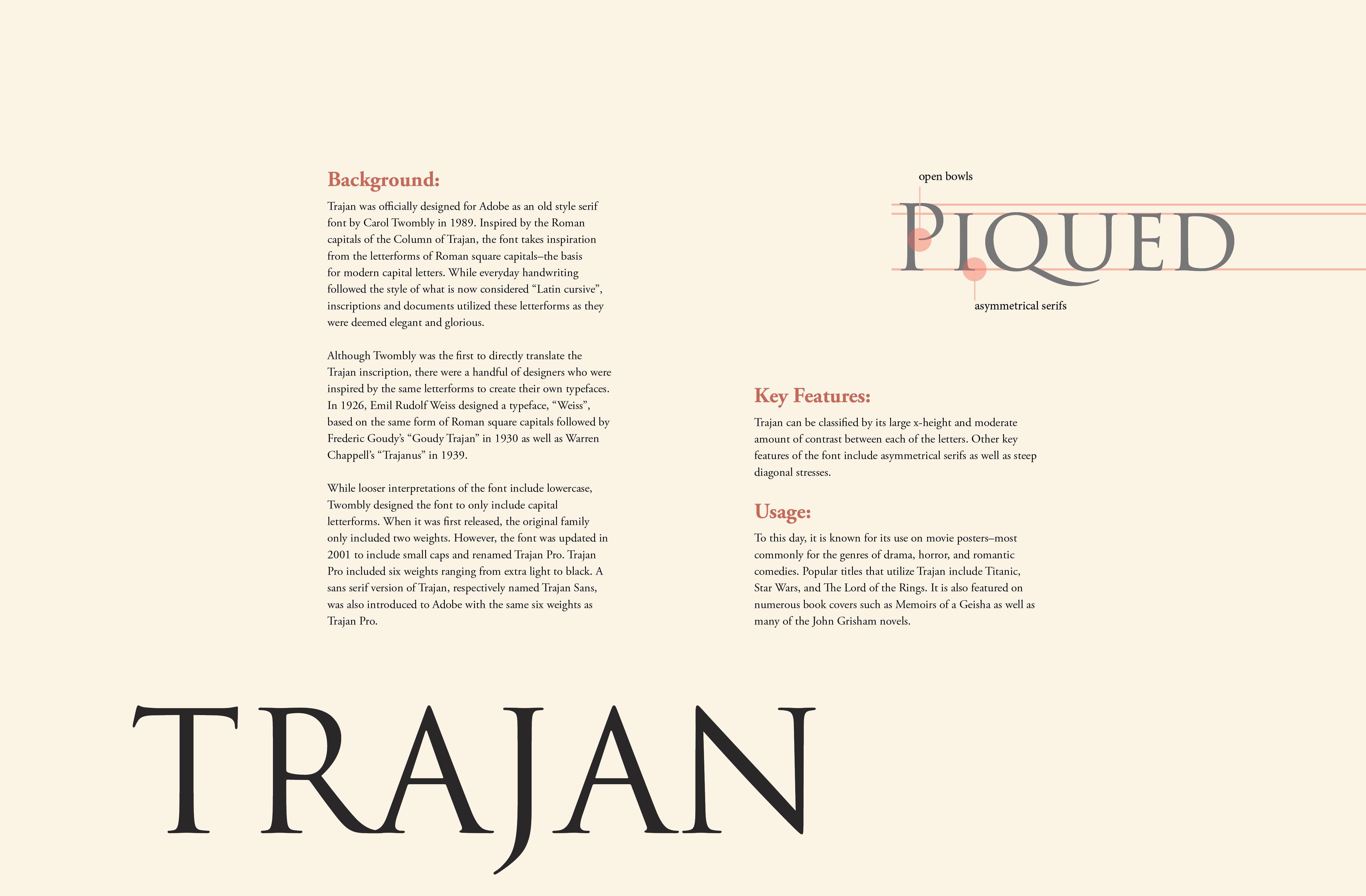 Type-study sheet of Trajan, after Trajan's Column capitals.